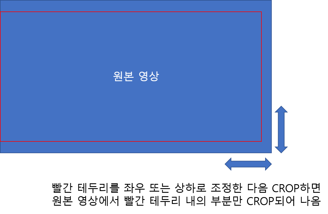 설명.png