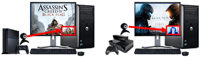 게임, 웹캠 동시 녹화