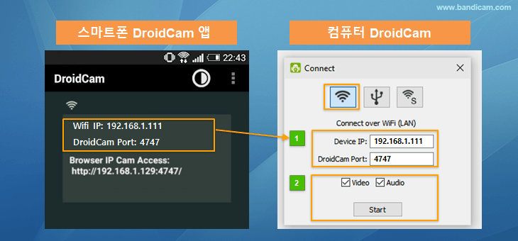 드로이드캠 wifi 연결,스마트폰 웹캠