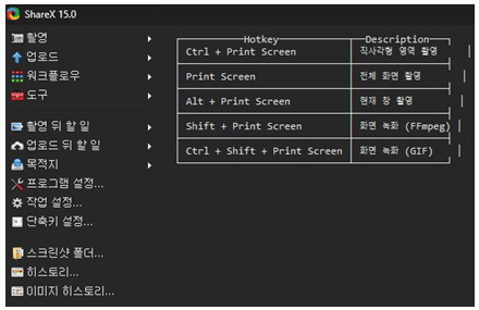 화면 녹화 프로그램, 윈도우 화면 녹화, shareX